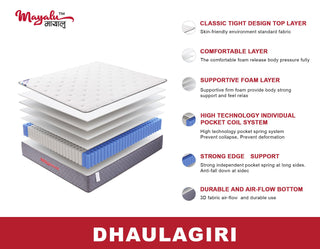 Mayalu Rockdale Gas Lift Storage Bedframe with Dhaulagiri Mattress in King Size (Save $400)