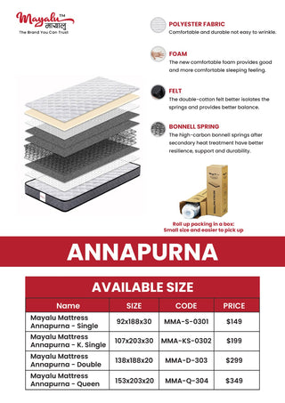 Carlton Single Bed & Annapurna Mattress Combo – FREE Blanket Included